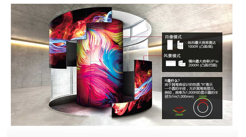 55寸OLED曲面屏-OLED曲面屏-深圳數(shù)字視界科技有限公司-液晶拼接屏_09.jpg